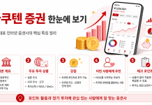 라쿠텐 증권이란? NISA와 포인트 투자로 시작하는 일본 투자 생활 라쿠텐 증권